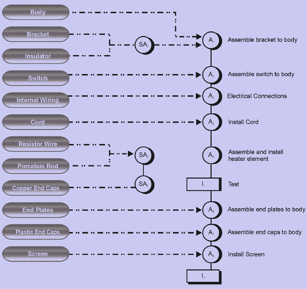 1047_assembly chart.png